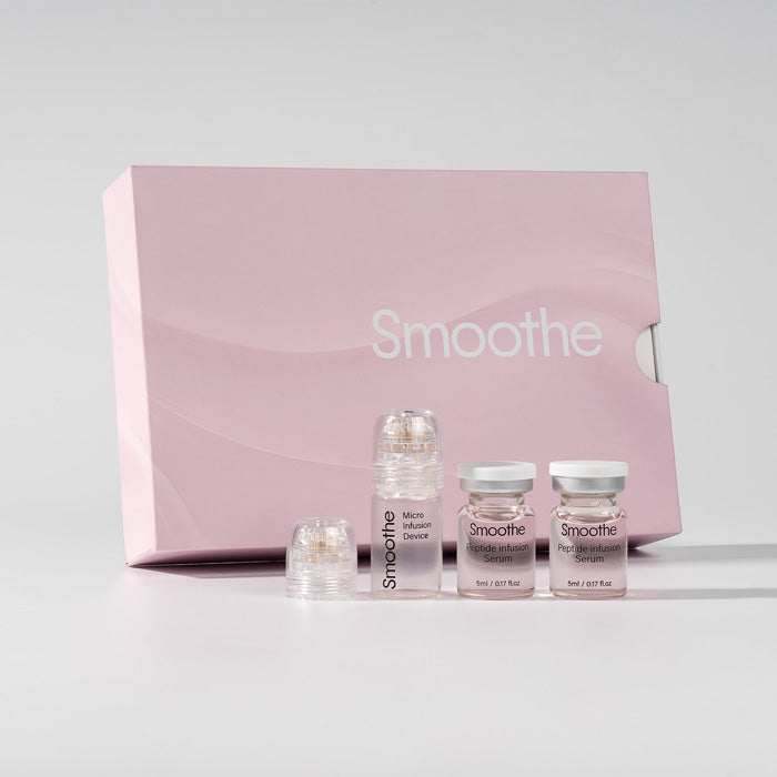 Smoothe Skin Care Microneedling System