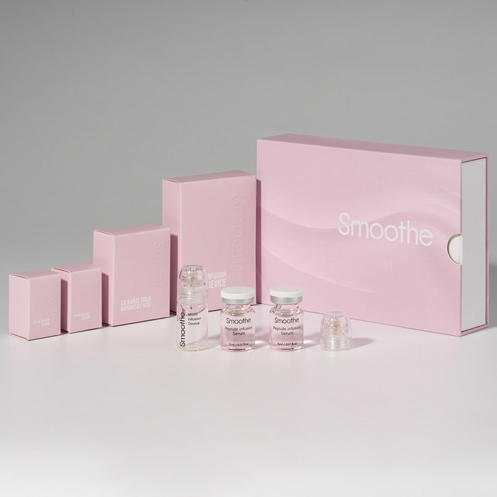Smoothe Skin Care Microneedling System
