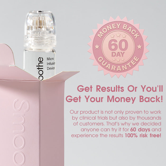 Smoothe Skin Care Microneedling System