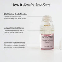 PDRN Advanced Infusion Treatment